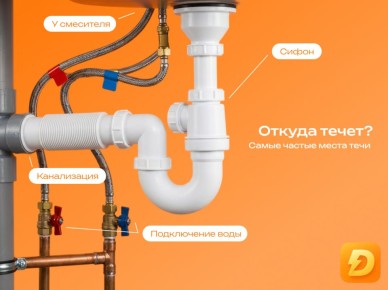 �������� �� ��������: ��� ������ ����� � ��������� �������� ��� ���������