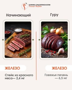 Что есть для здоровья: продукты с максимальной концентрацией нутриентов