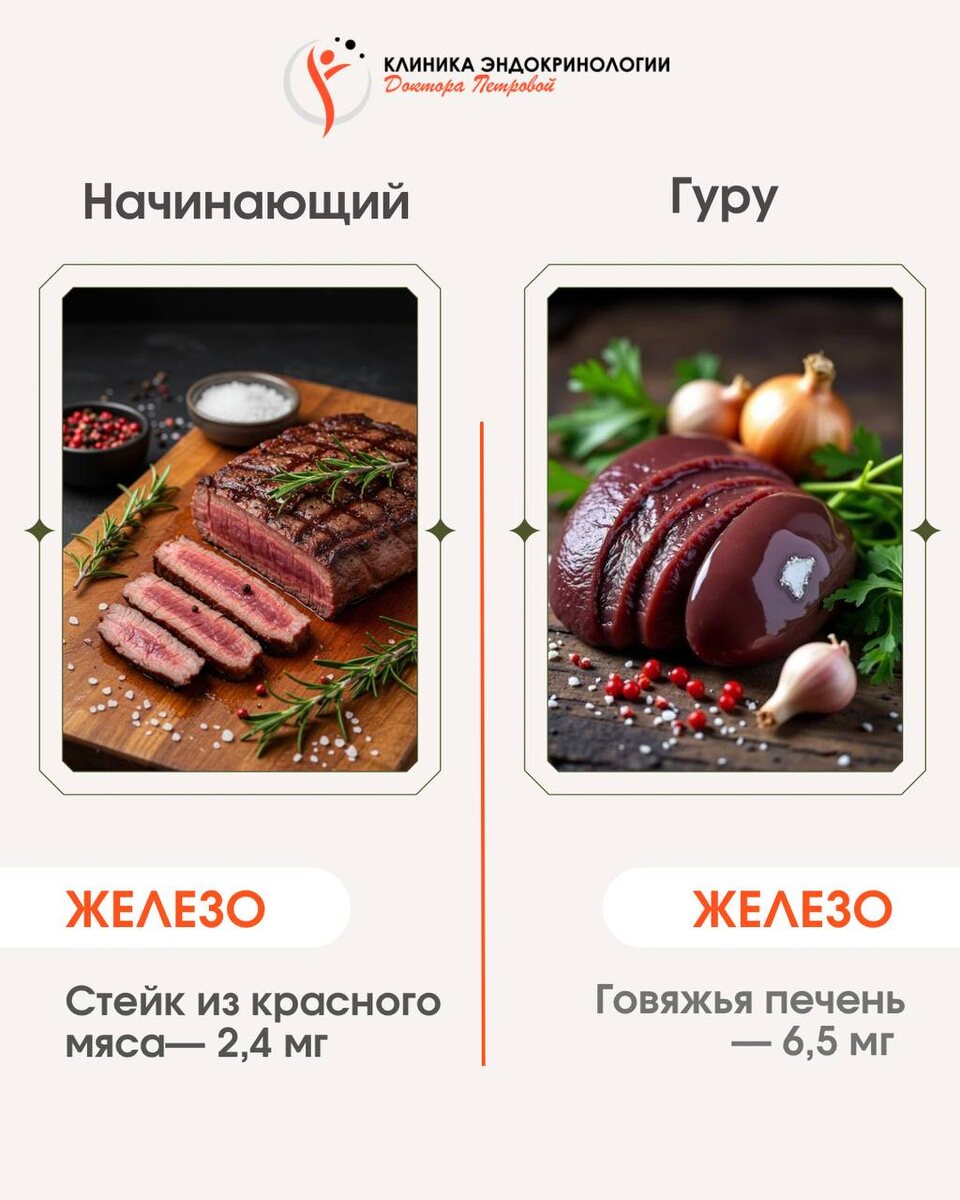 Что есть для здоровья: продукты с максимальной концентрацией нутриентов