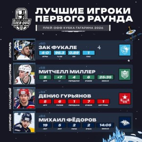 ��� ������� ������ ������� ������� ������ ����� ��������