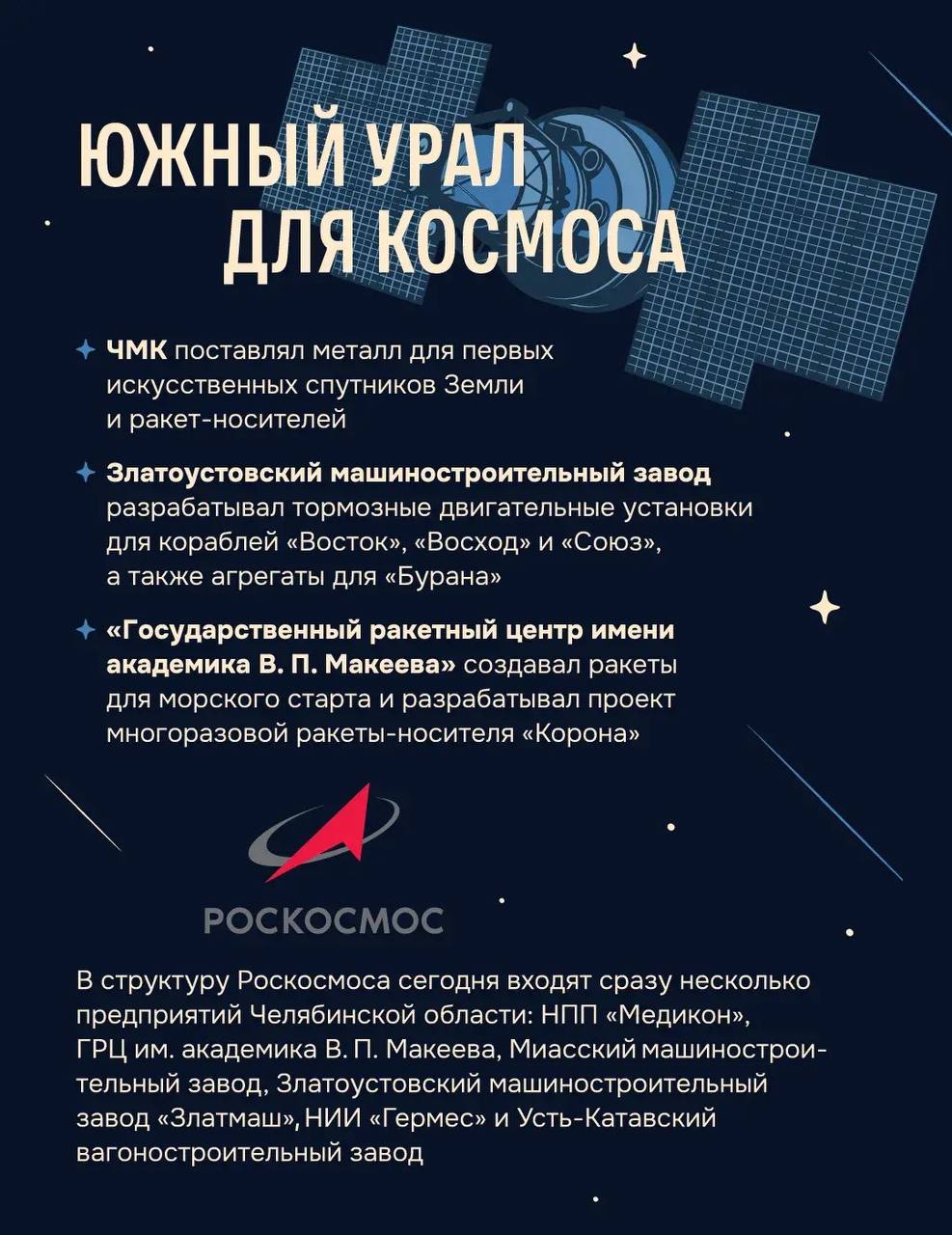 Алексей Текслер: 12 апреля 1961 года во время старта первого пилотируемого космического корабля «Восток» Юрий Гагарин сказал «Поехали» Алексей Текслер: 12 апреля 1961 года во время старта первого пилотируемого космического корабля «Восток» Юрий Гагарин сказал «Поехали»