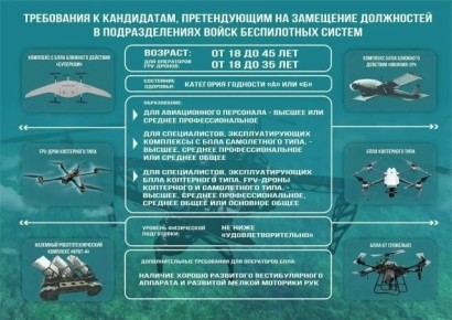 �������� ����� ��� ����������� ������� ������ �� ��������� � ������� ����������� ������ ����������� ��� ���������� ���������