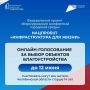 ������� �������: ����� ������� ���������� ������ ��������������� � ������� ������� �������