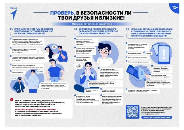 Скажи наркотикам «нет». Государственный антинаркотический комитет России проводит единую антинаркотическую коммуникационную кампанию Скажи наркотикам «нет». Государственный антинаркотический комитет России проводит единую антинаркотическую коммуникационную кампанию