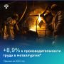 Производительность труда в металлургическом производстве выросла в 2025 году на 8,9% по данным оперативного индикатора