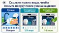 Сколько можно сэкономить на мытье посуды с помощью посудомойки?