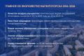 Как промышленный город меняет экоповестку