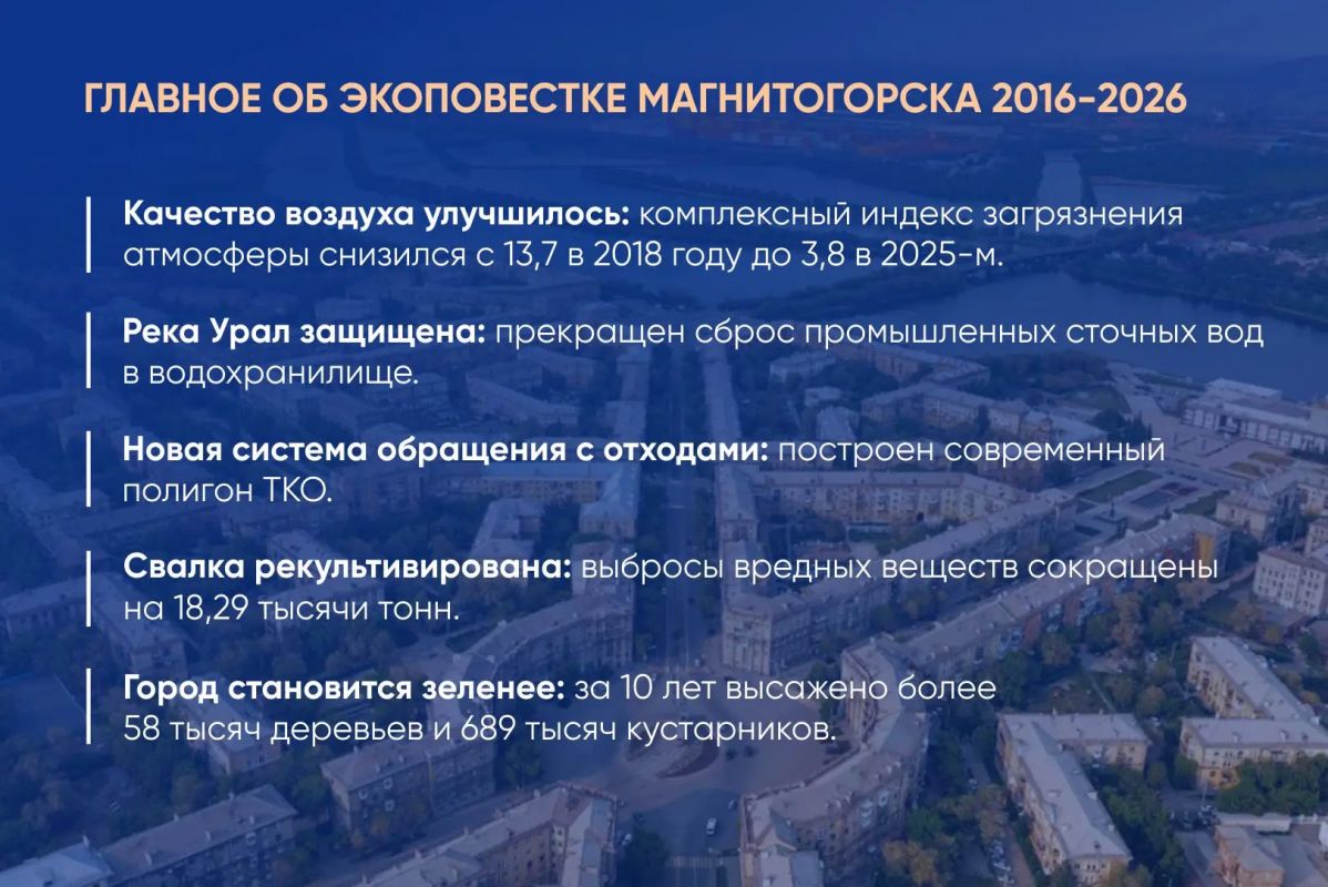 Как промышленный город меняет экоповестку