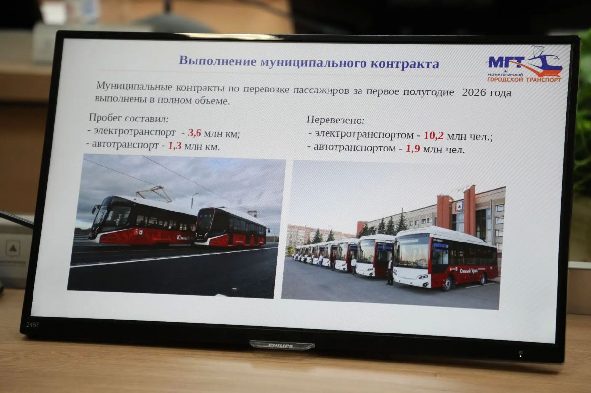 Транспортные артерии города Транспортные артерии города