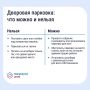 ОРГАНИЗАЦИЯ ПАРКОВОЧНЫХ МЕСТ НА ПРИДОМОВОЙ ТЕРРИТОРИИ: ПОРЯДОК И ПРАВОВЫЕ ОСНОВЫ