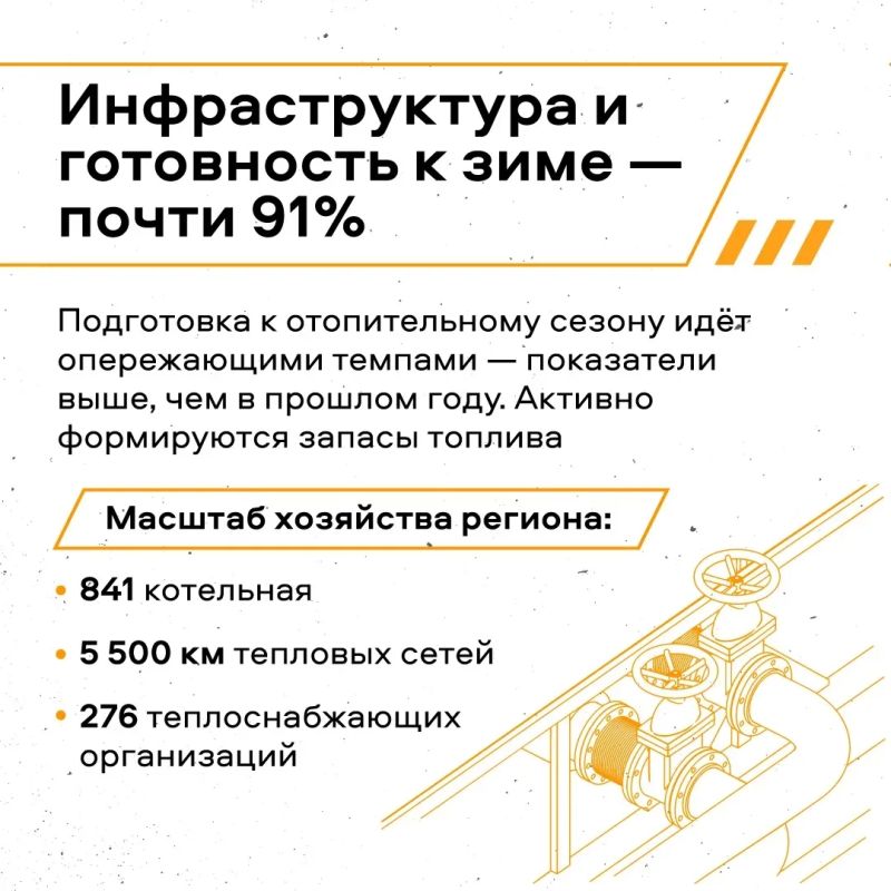 Алексей Текслер рассказал о масштабном обновлении коммунальной инфраструктуры по программе «Большой ремонт 74» Алексей Текслер рассказал о масштабном обновлении коммунальной инфраструктуры по программе «Большой ремонт 74»