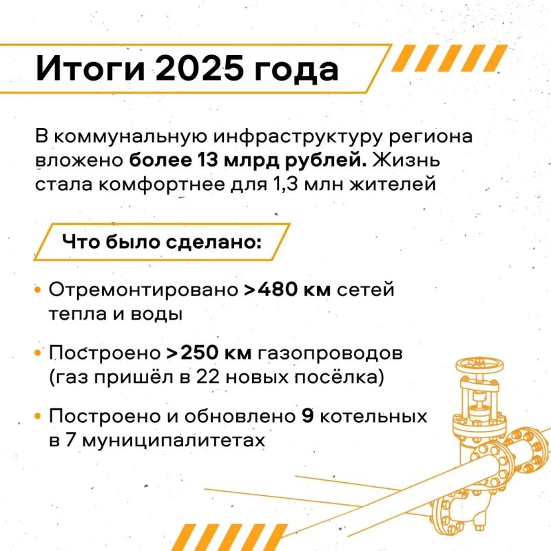 Алексей Текслер рассказал о масштабном обновлении коммунальной инфраструктуры по программе «Большой ремонт 74» Алексей Текслер рассказал о масштабном обновлении коммунальной инфраструктуры по программе «Большой ремонт 74»