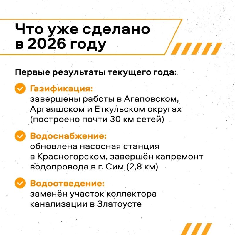 Алексей Текслер рассказал о масштабном обновлении коммунальной инфраструктуры по программе «Большой ремонт 74» Алексей Текслер рассказал о масштабном обновлении коммунальной инфраструктуры по программе «Большой ремонт 74»