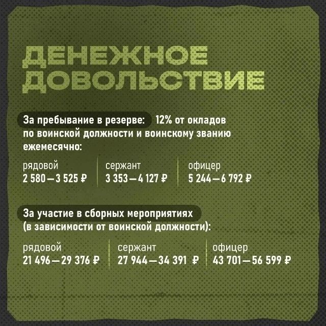 Южноуральцев приглашают вступить в территориальный отряд «БАРС» и внести личный вклад в безопасность родного региона Южноуральцев приглашают вступить в территориальный отряд «БАРС» и внести личный вклад в безопасность родного региона